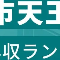 天王寺区年収ランキング