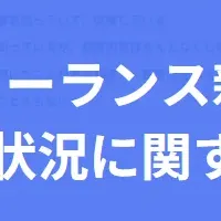 フリーランス新法の実態