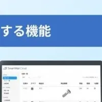 鈴与とエスマット提携