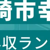 川崎市年収ランキング