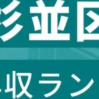 杉並区年収ランキング