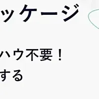 海外進出の新提案