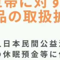 フードバンク助成事業