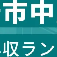 川崎市の企業年収