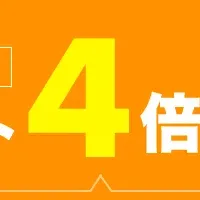 DOOGEEストアセール