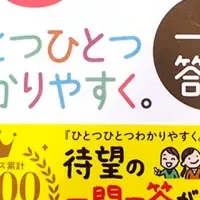 高校生向け参考書