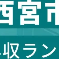 西宮市年収ランキング