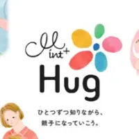 「Mint⁺ Hug」公開