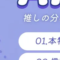 AIライブで推しと交流