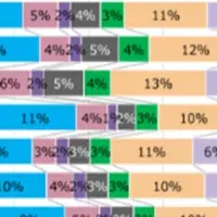 モノづくりフェア2024