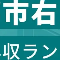 右京区年収ランキング