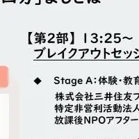 学びの機会格差