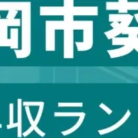 静岡市企業年収