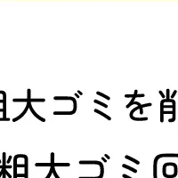 粗大ごみ削減アプリ