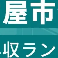 名古屋年収ランキング