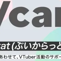 VTuberサポート開始