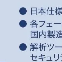 ネクスと経済安全保障