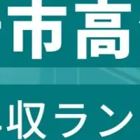 年収ランキング2023