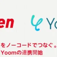 cyzenとYoomが連携