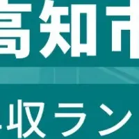 高知市年収ランキング