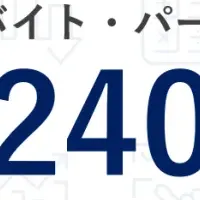 9月のアルバイト時給調査