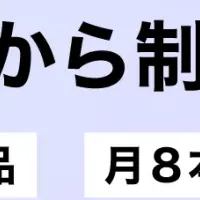 「つべさぽっ!」で動画制作