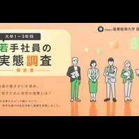 若手社員の現状