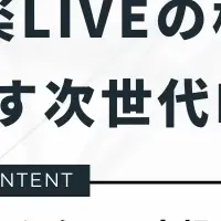 新たなマーケティング戦略