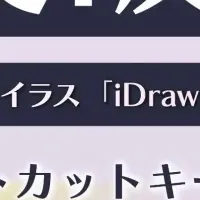 iDrawが目標達成！