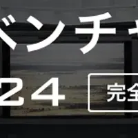 住友不動産サミット