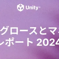 Unity最新レポート