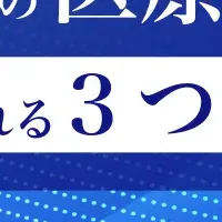 医療経営セミナー