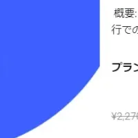 Nord VPNスタンダード新登場