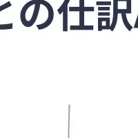 経理業務を効率化