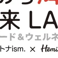 食と健康のイベント