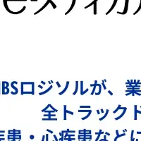 高血圧診療の革新