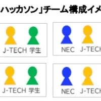 岡山DXハッカソン