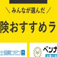 弁護士保険ランキング