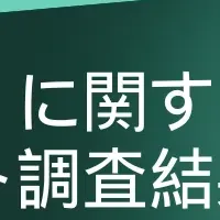 新紙幣の現状