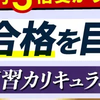 司法書士試験新カリキュラム