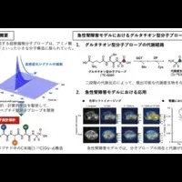 革新！量子センシング技術