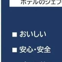 盛岡のウェルネスプロジェクト