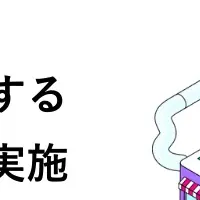 空港ラウンジの実態調査