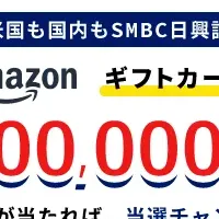 大統領選と株価予想