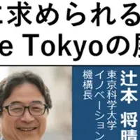 産学官連携シンポジウム