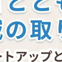 食品ロス削減への挑戦