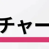 ゼロメディアの新機能