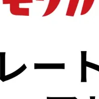 新時代のモリカトロン