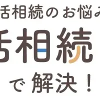 終活意識調査結果