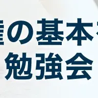 著作権勉強会